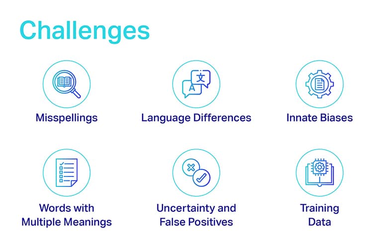 nlp infographic