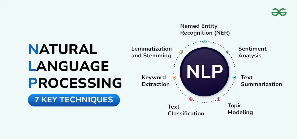 nlp new