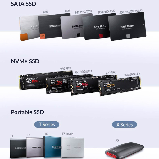 the evolution of ssds a historical perspective