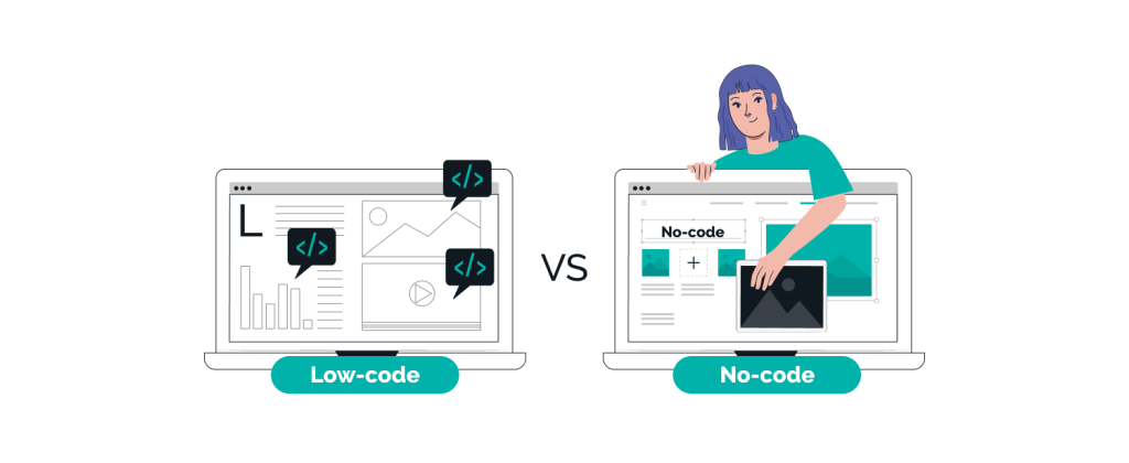 cover low code